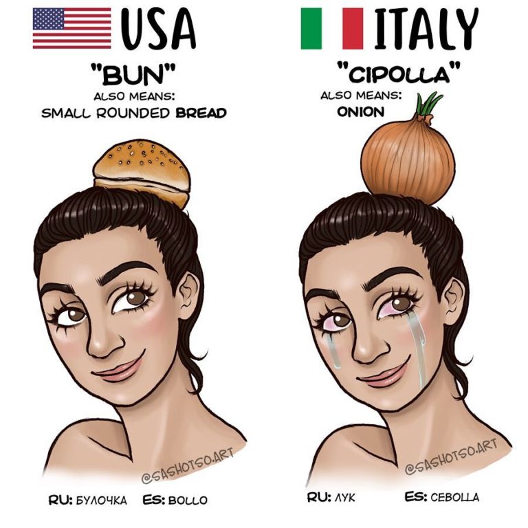 Как называют причёску «пучок» в разных странах мира Интересное