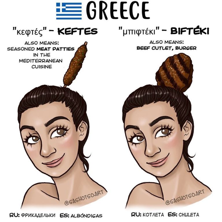 Как называют причёску «пучок» в разных странах мира Интересное