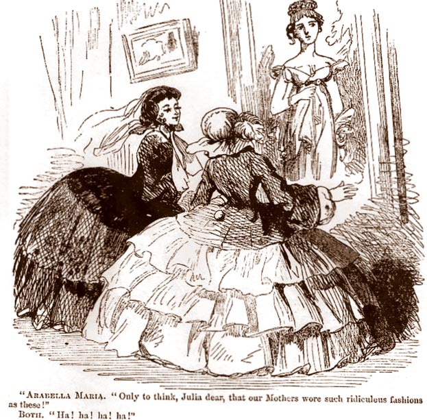 Что у вас под платьем? Как одевались женщины в Викторианскую эпоху викторианская эпоха