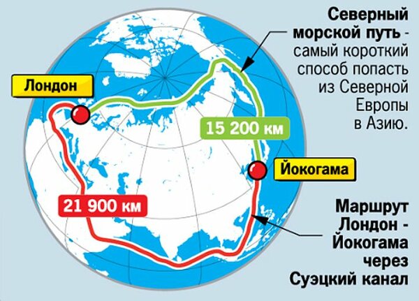 Россия подорвала господство США, разрешив перевозку СПГ по Северному морскому пути новости,события