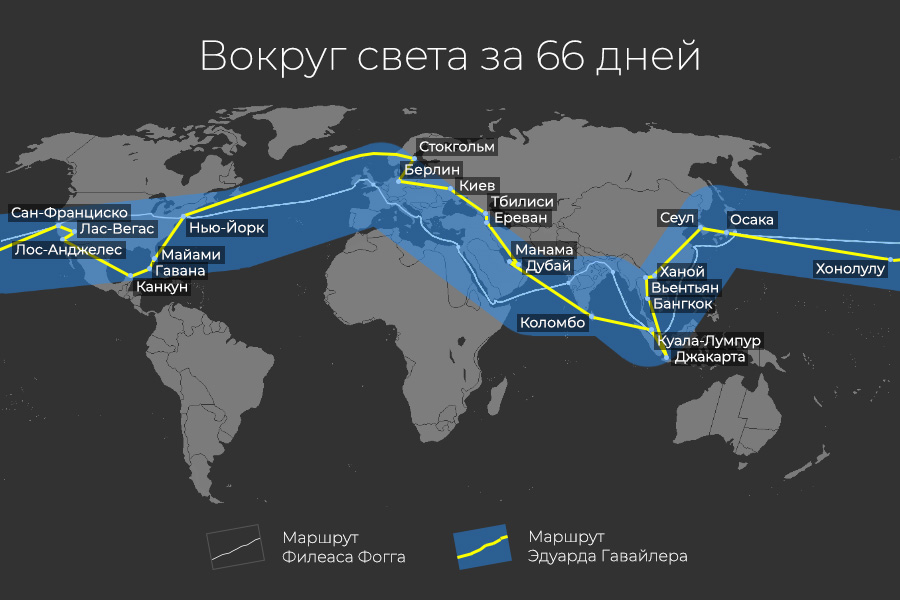 Кругосветное путешествие