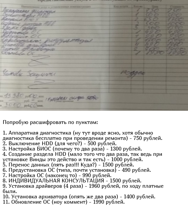 Как мошенники 