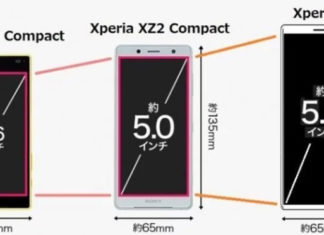 Sony Xperia 4 повинен замінити компактну серію смартфонів Xperia Compact