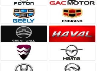 Про китайський автопроме в цифрах