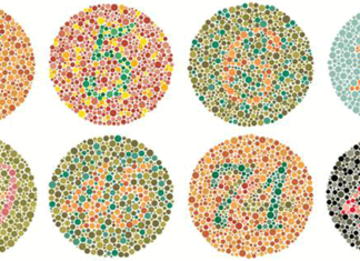 Навколишній світ дальтонік