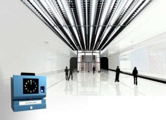 Вакансія «нероби» із зарплатою $2320 в місяць