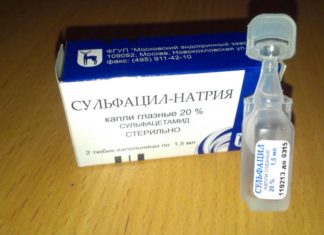 Можна капати «Альбуцид» кішкам в очі і які з цього можуть бути наслідки