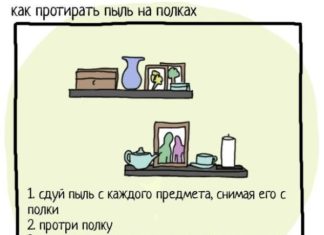 З шкідливими порадами для мужиків ти впораєшся з домашніми справами за лічені секунди