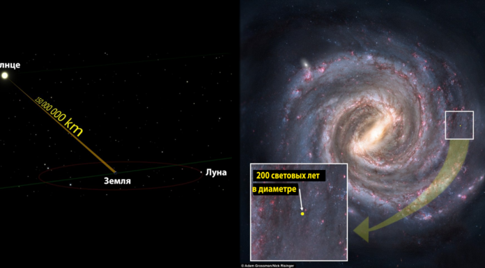 Просто космос! 16 людей розповіли про вражаючі факти про всесвіт