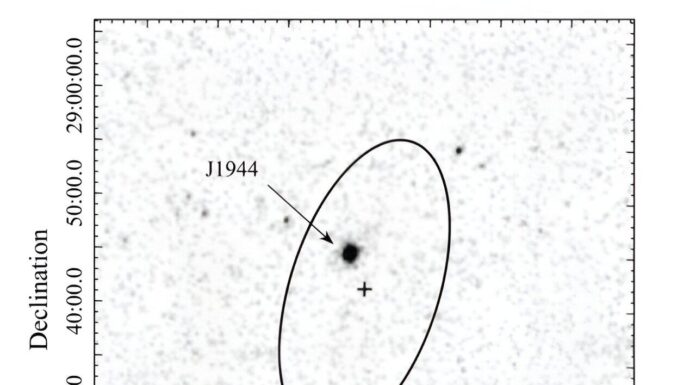 Загадка в сердце галактики: Новая катаклизмическая переменная звезда J1944