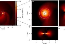 Прихований супутник розкриває таємниці вмираючої зірки