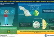 Нові механолюмінесцентні датчики забезпечують контроль високої роздільної здатності та екологічно безпечний контроль