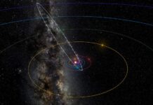 Урсиды: Как наблюдать зимнее метеоритное шоу