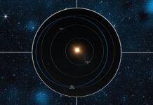 Астероїд Розміром з Авто Пройде Мимо Землі Сьогодні Вночі: Пояснення Близького Зближення