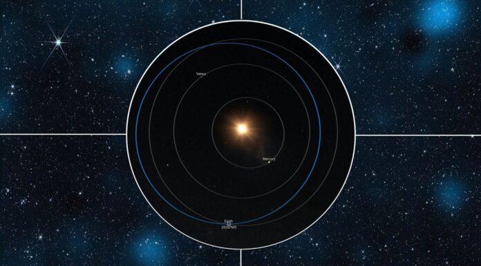 Астероїд Розміром з Авто Пройде Мимо Землі Сьогодні Вночі: Пояснення Близького Зближення