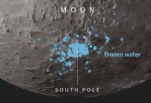 Artemis II та Відродження Місячної Гонки: Чому Повернення на Місяць?