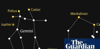 Mond, Venus und Jupiter: Die Abendparade